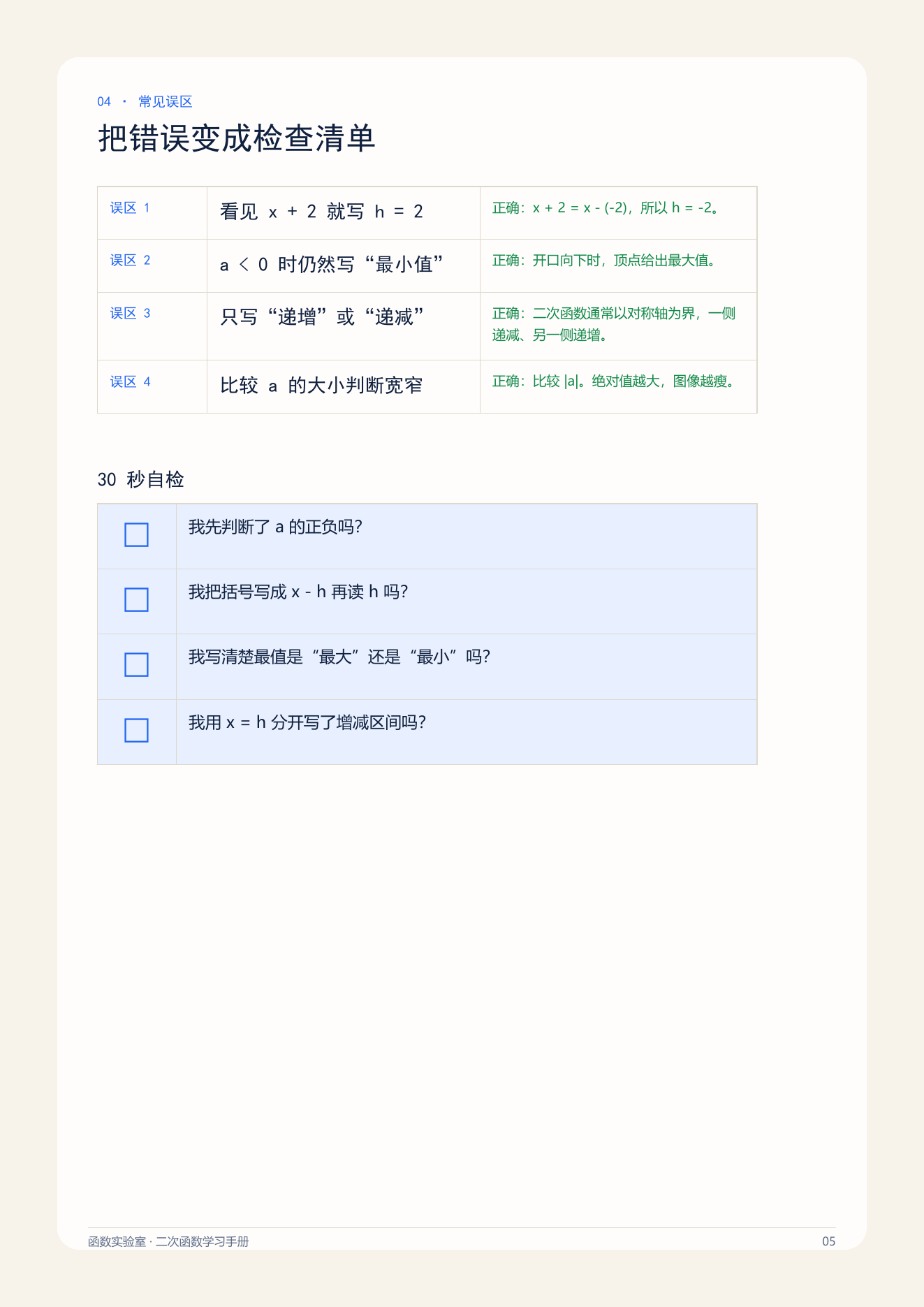 二次函数学习手册第 5 页预览